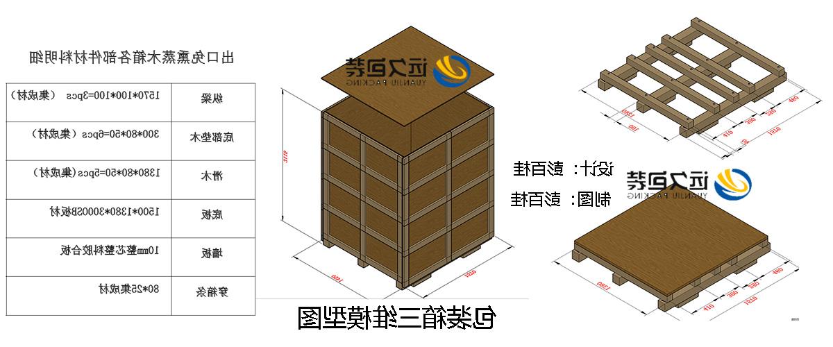 <a href='http://n6u.d809.com/'>买球平台</a>的设计需要考虑流通环境和经济性